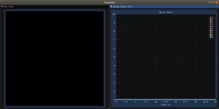 visualizer