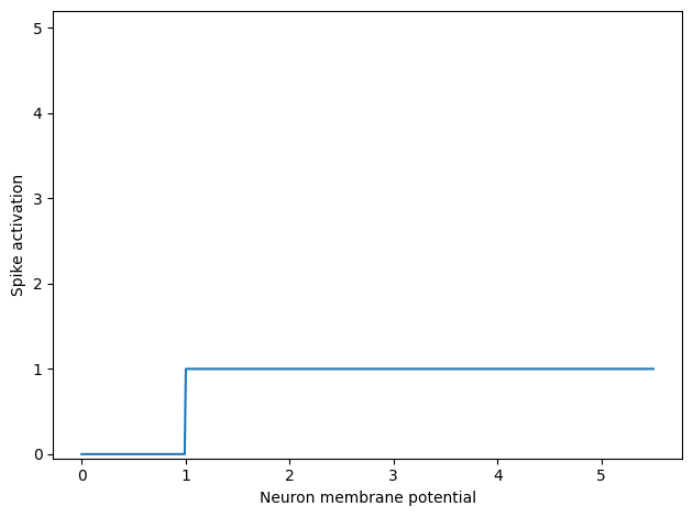 ../../_images/9e6d48521434ee1ee43a72c3f2b105e2215d09337d829991474233a8688c384b.png