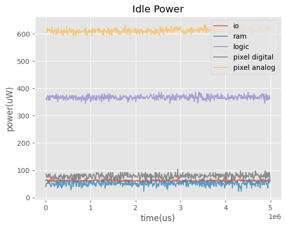 ../../_images/15231d76a58ede57afabaeacfeabb56a8d9389a46c975a5482c6d125c15f6b16.png